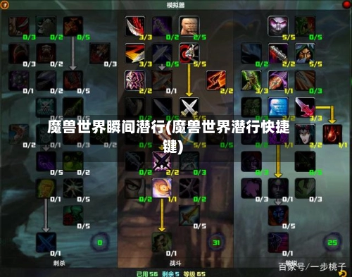 魔兽世界瞬间潜行(魔兽世界潜行快捷键)-第2张图片
