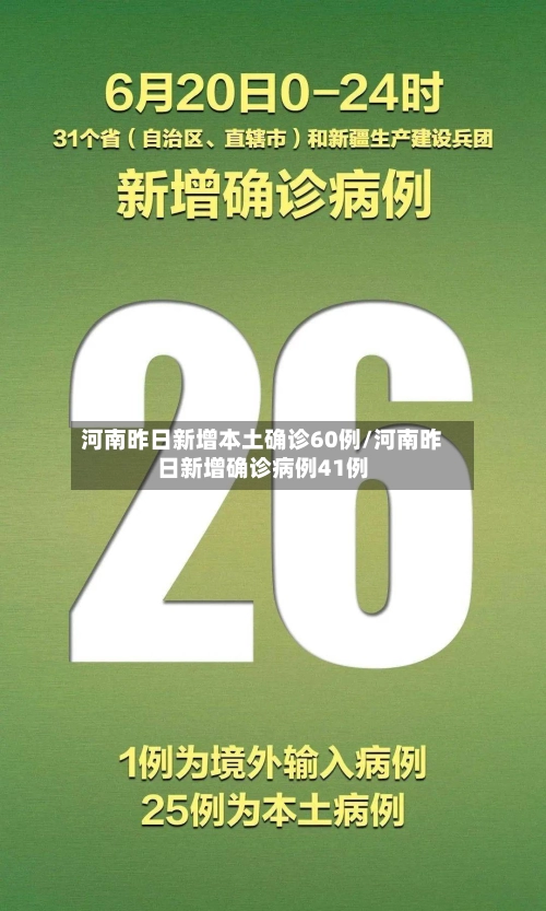 河南昨日新增本土确诊60例/河南昨日新增确诊病例41例-第2张图片