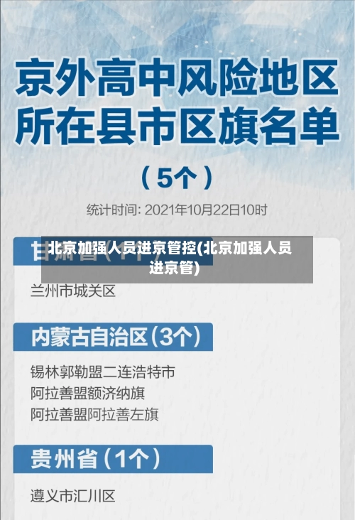 北京加强人员进京管控(北京加强人员进京管)-第1张图片