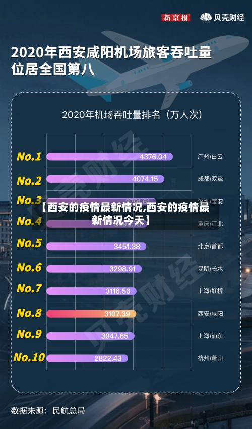 【西安的疫情最新情况,西安的疫情最新情况今天】-第1张图片