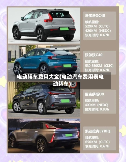 电动轿车费用大全(电动汽车费用表电动轿车)-第1张图片