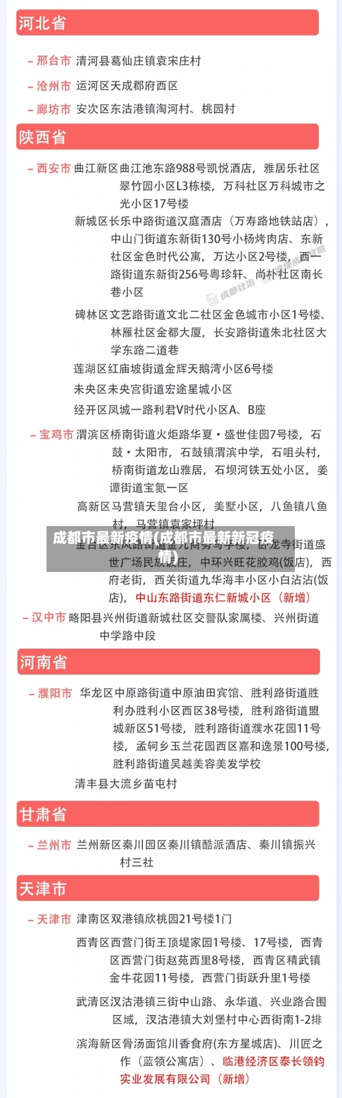 成都市最新疫情(成都市最新新冠疫情)-第1张图片