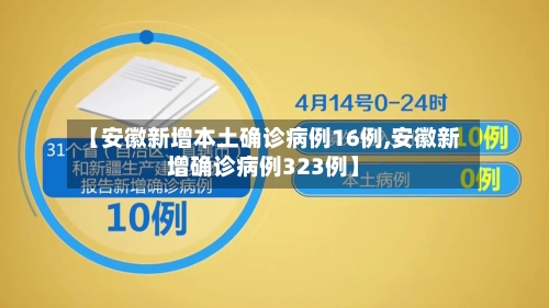【安徽新增本土确诊病例16例,安徽新增确诊病例323例】