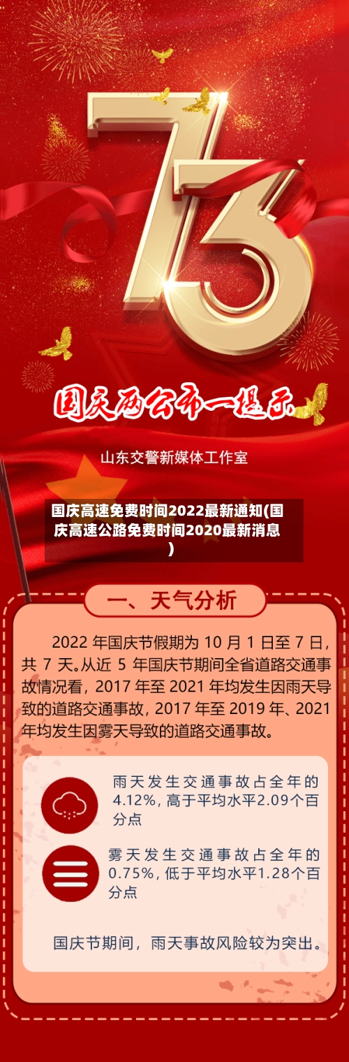 国庆高速免费时间2022最新通知(国庆高速公路免费时间2020最新消息)-第1张图片