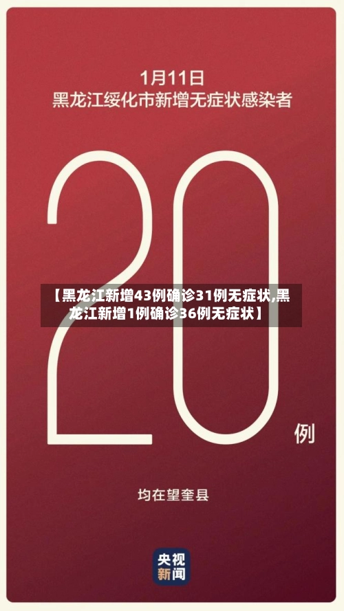 【黑龙江新增43例确诊31例无症状,黑龙江新增1例确诊36例无症状】-第1张图片