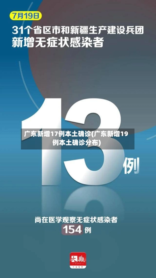 广东新增17例本土确诊(广东新增19例本土确诊分布)-第1张图片