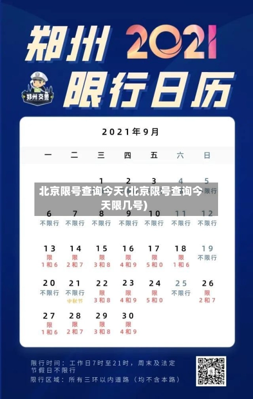 北京限号查询今天(北京限号查询今天限几号)-第1张图片