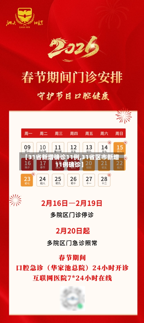 【31省新增确诊11例,31省区市新增11例确诊】-第1张图片