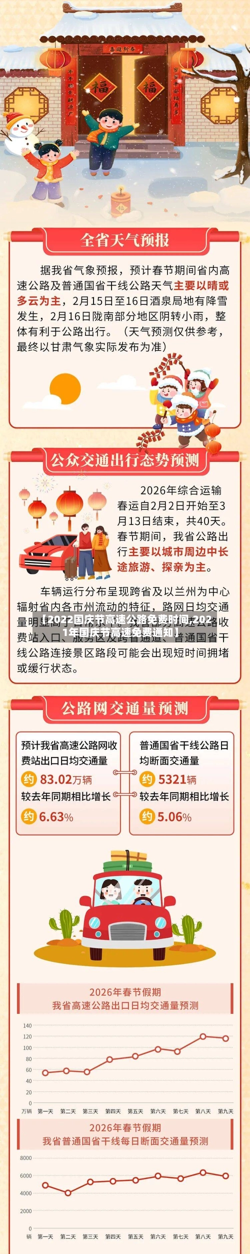【2022国庆节高速公路免费时间,2021年国庆节高速免费通知】-第1张图片