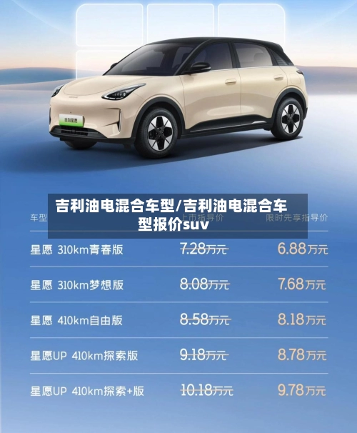 吉利油电混合车型/吉利油电混合车型报价suv-第1张图片