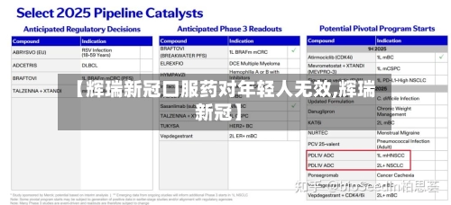 【辉瑞新冠口服药对年轻人无效,辉瑞 新冠】-第1张图片