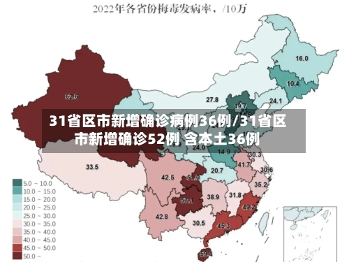31省区市新增确诊病例36例/31省区市新增确诊52例 含本土36例-第1张图片