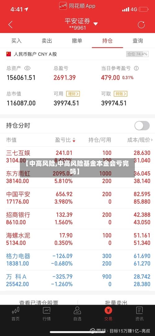 【中高风险,中高风险基金本金会亏完吗】-第3张图片