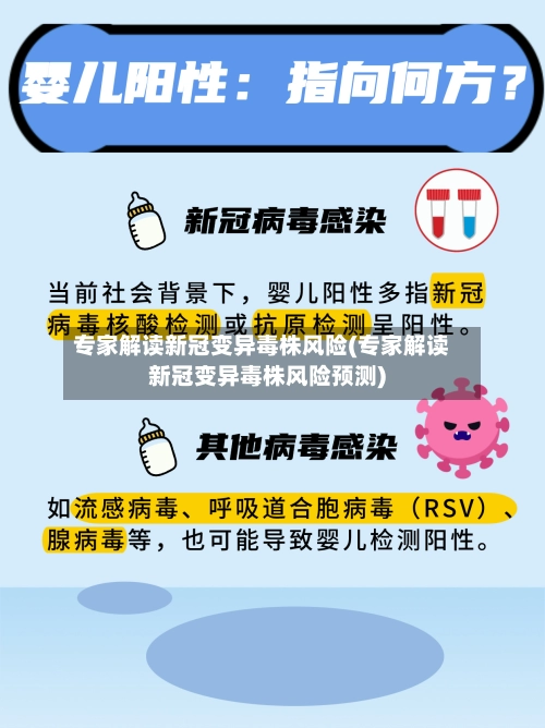 专家解读新冠变异毒株风险(专家解读新冠变异毒株风险预测)-第1张图片
