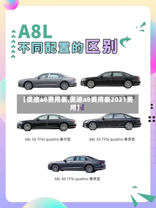【奥迪a8费用表,奥迪a8费用表2021费用】-第1张图片