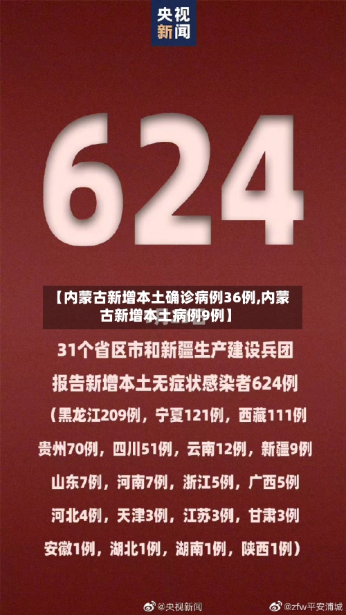 【内蒙古新增本土确诊病例36例,内蒙古新增本土病例9例】-第1张图片