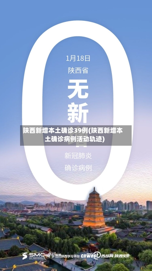 陕西新增本土确诊39例(陕西新增本土确诊病例活动轨迹)