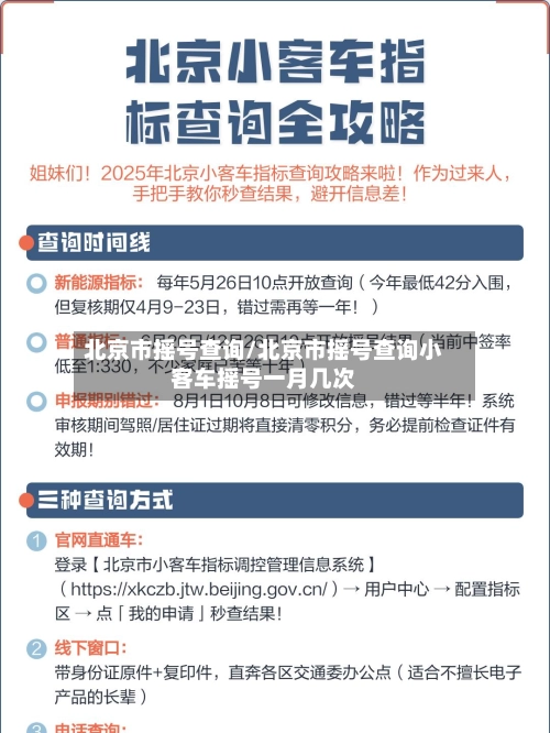 北京市摇号查询/北京市摇号查询小客车摇号一月几次-第1张图片