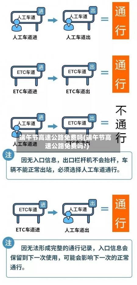 端午节高速公路免费吗(端午节高速公路免费吗?)-第1张图片