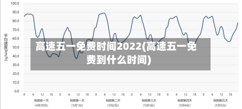 高速五一免费时间2022(高速五一免费到什么时间)-第1张图片