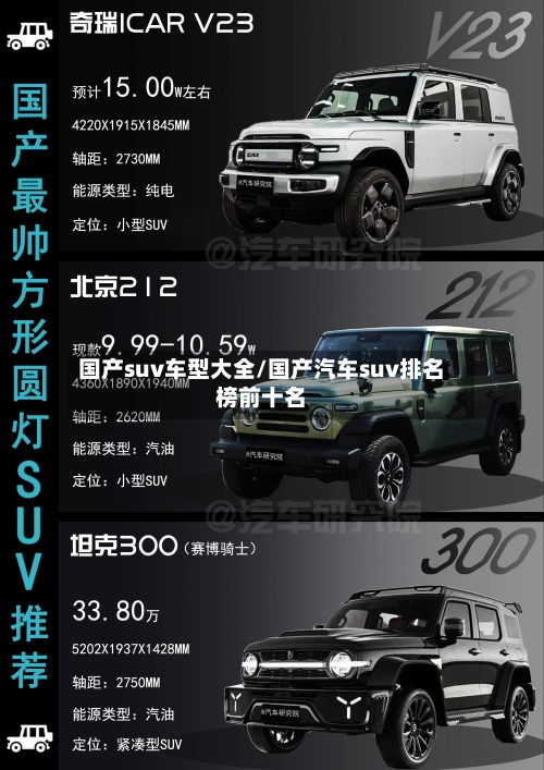 国产suv车型大全/国产汽车suv排名榜前十名-第1张图片