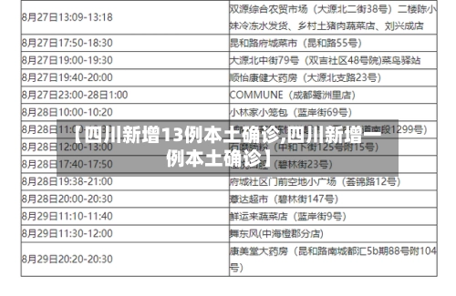 【四川新增13例本土确诊,四川新增一例本土确诊】-第2张图片