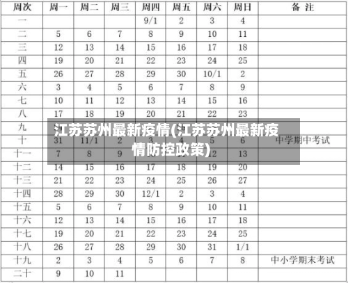 江苏苏州最新疫情(江苏苏州最新疫情防控政策)-第2张图片