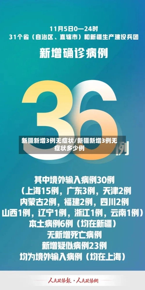 新疆新增3例无症状/新疆新增3例无症状多少例-第1张图片
