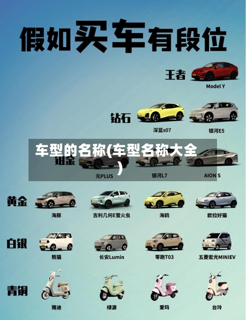 车型的名称(车型名称大全)-第2张图片