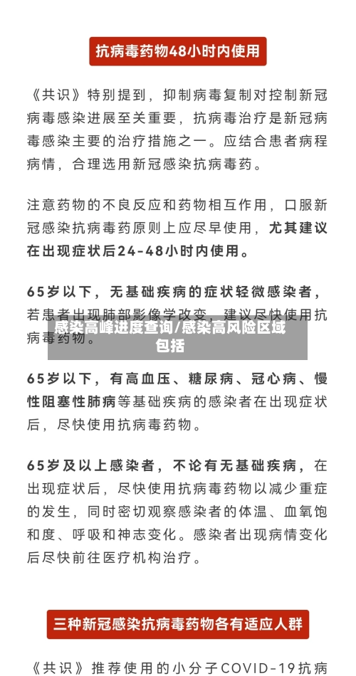 感染高峰进度查询/感染高风险区域包括-第1张图片