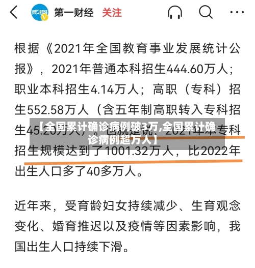 【全国累计确诊病例破3万,全国累计确诊病例超万人】-第1张图片