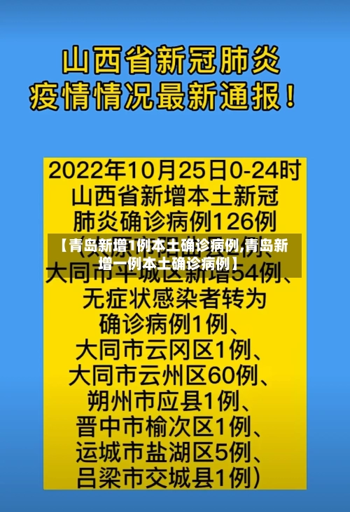 【青岛新增1例本土确诊病例,青岛新增一例本土确诊病例】-第1张图片