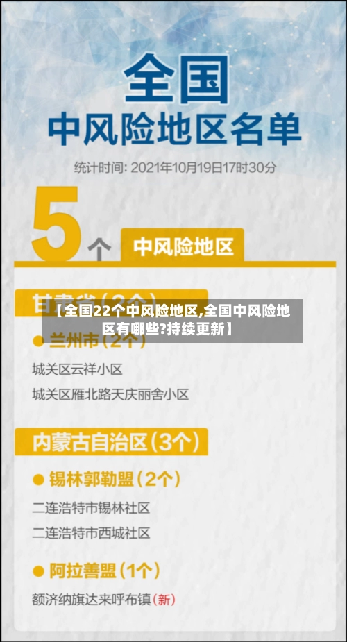 【全国22个中风险地区,全国中风险地区有哪些?持续更新】-第2张图片