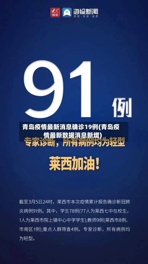 青岛疫情最新消息确诊19例(青岛疫情最新数据消息新增)-第1张图片