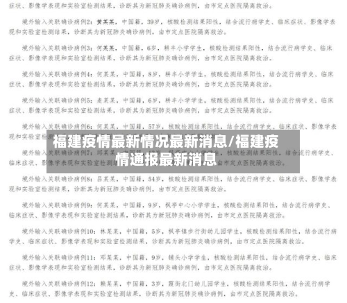 福建疫情最新情况最新消息/福建疫情通报最新消息-第2张图片