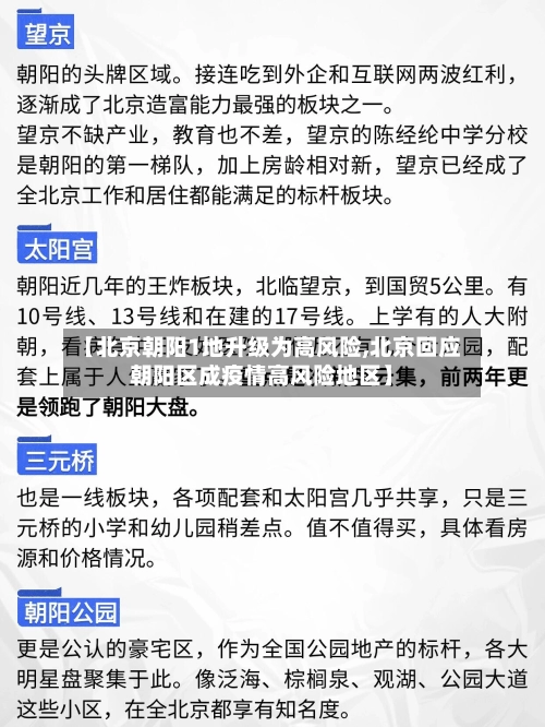 【北京朝阳1地升级为高风险,北京回应朝阳区成疫情高风险地区】-第1张图片