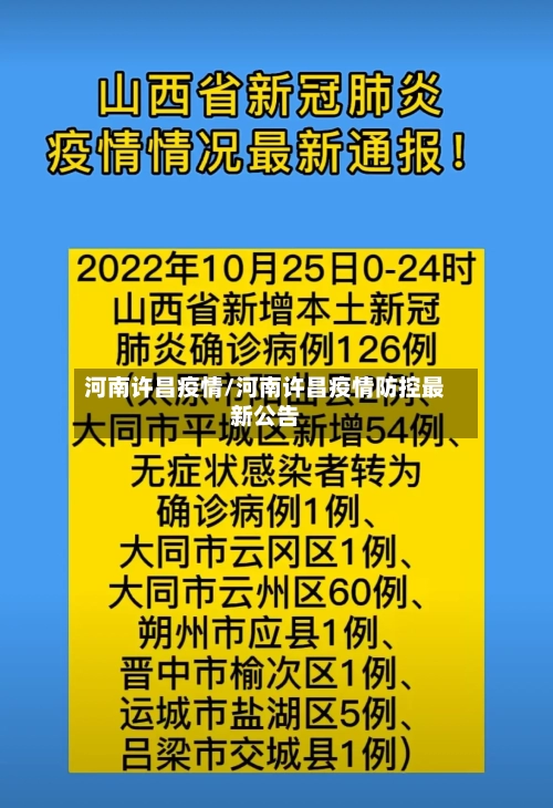 河南许昌疫情/河南许昌疫情防控最新公告-第1张图片