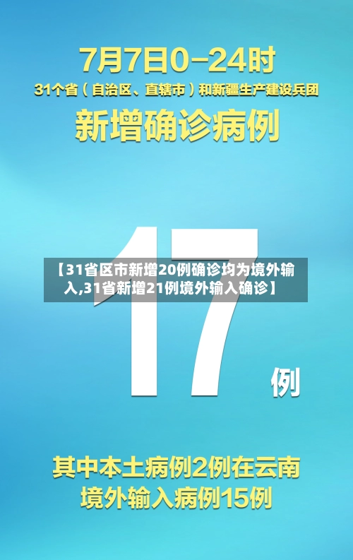 【31省区市新增20例确诊均为境外输入,31省新增21例境外输入确诊】-第1张图片