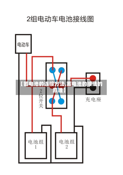 【蓄电池的连接方法,蓄电池的接法的原理】-第1张图片