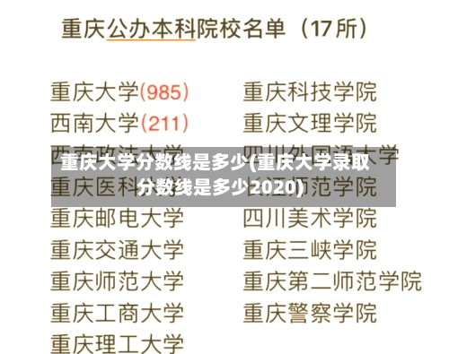 重庆大学分数线是多少(重庆大学录取分数线是多少2020)-第1张图片