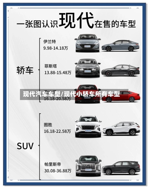 现代汽车车型/现代小轿车所有车型-第1张图片