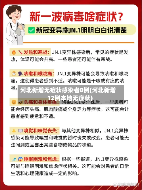 河北新增无症状感染者8例(河北新增12例本地无症状)-第1张图片