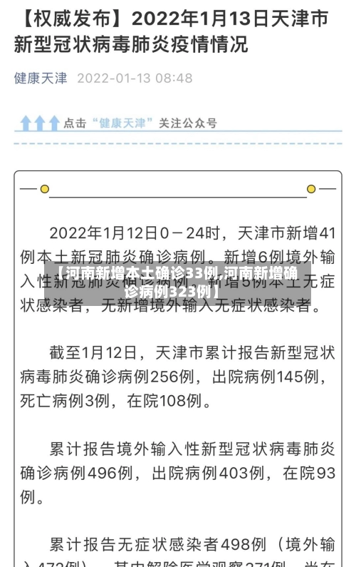 【河南新增本土确诊33例,河南新增确诊病例323例】-第1张图片