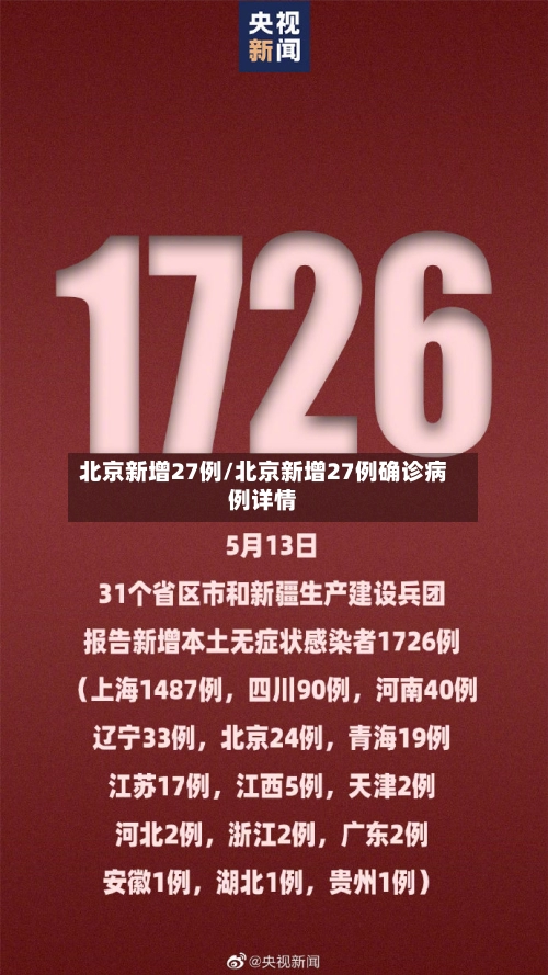 北京新增27例/北京新增27例确诊病例详情-第1张图片