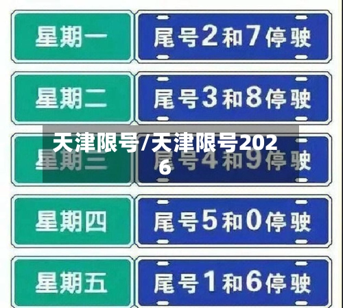 天津限号/天津限号2026-第1张图片