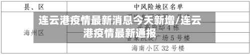 连云港疫情最新消息今天新增/连云港疫情最新通报-第1张图片