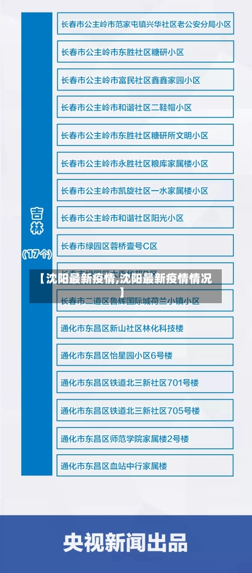 【沈阳最新疫情,沈阳最新疫情情况】-第1张图片