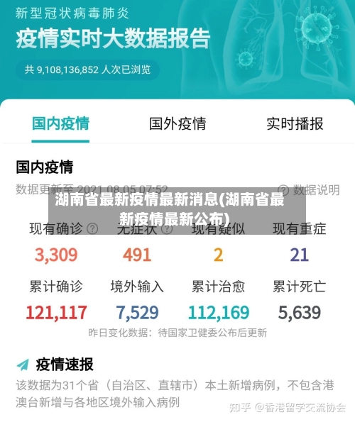 湖南省最新疫情最新消息(湖南省最新疫情最新公布)-第1张图片