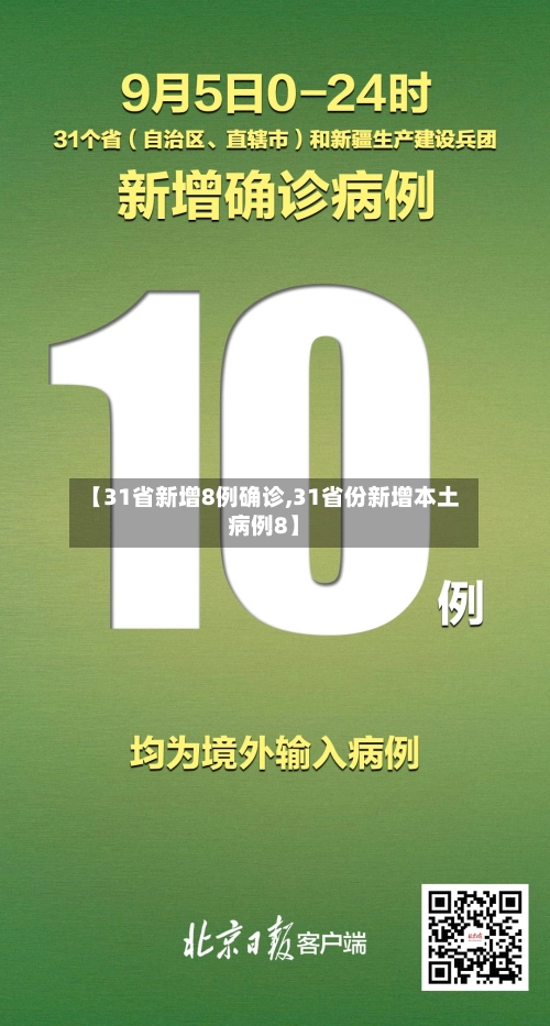 【31省新增8例确诊,31省份新增本土病例8】-第2张图片