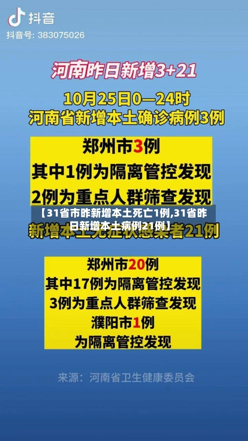 【31省市昨新增本土死亡1例,31省昨日新增本土病例21例】-第1张图片